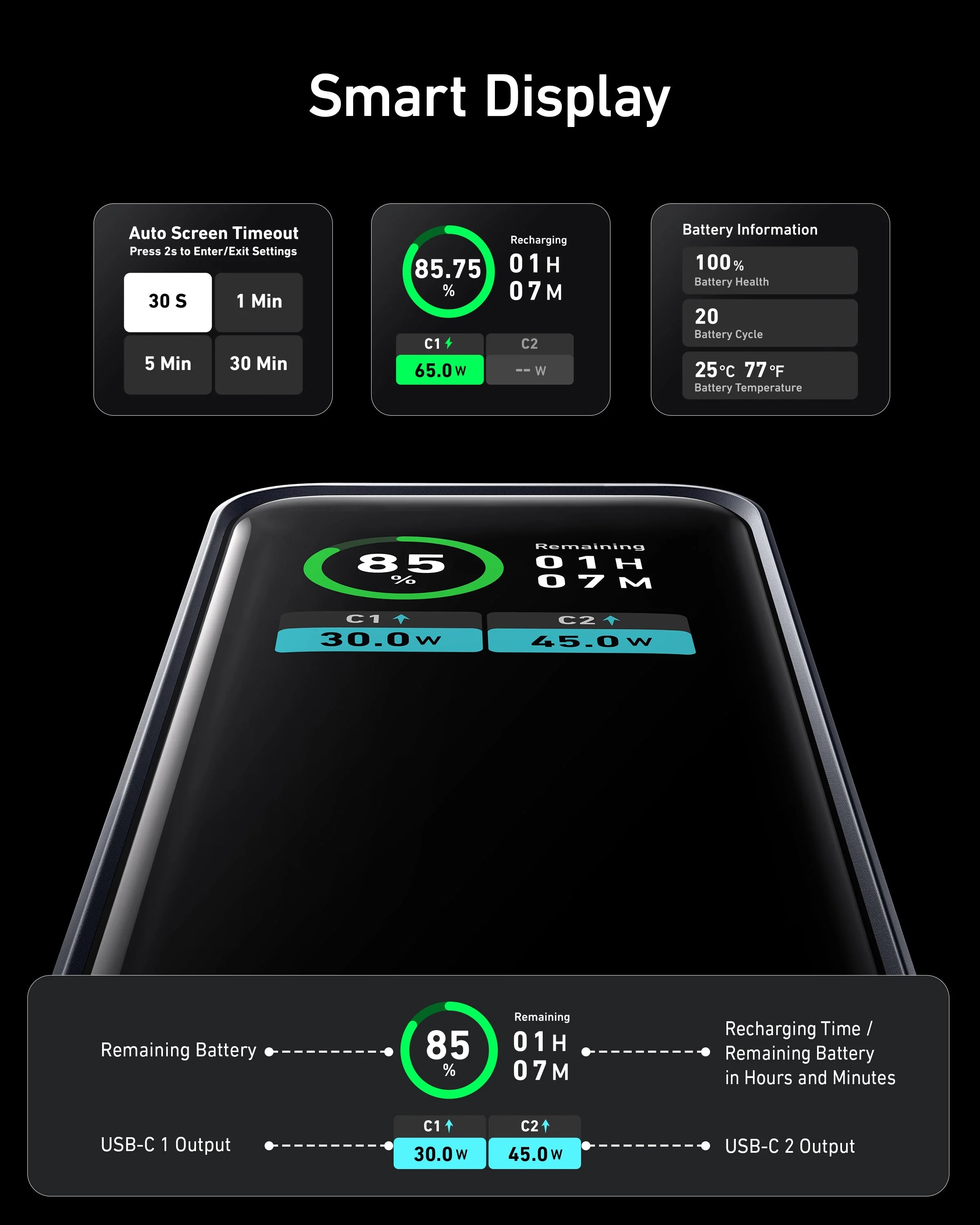 26% off on Anker 130W 12000mAh Prime Power Bank | OneDayOnly