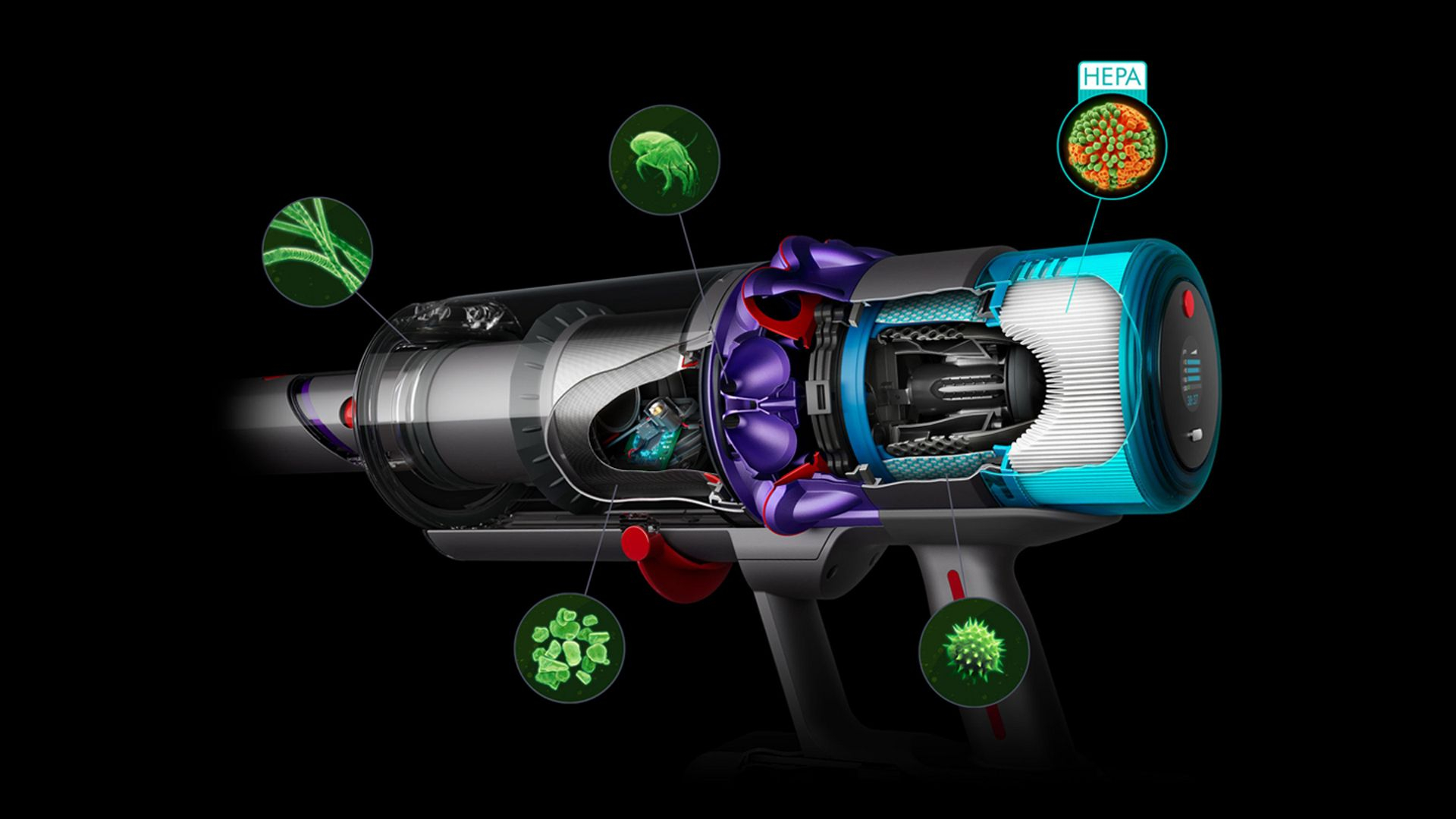 R2,500 off on SV23 Gen5detect Absolute Vacuum | OneDayOnly