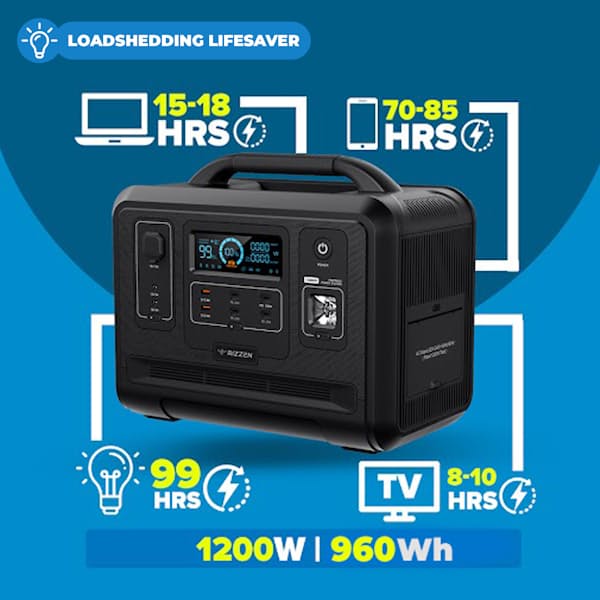 1200W 960Wh Ultra Portable Power Station with UPS Functionality