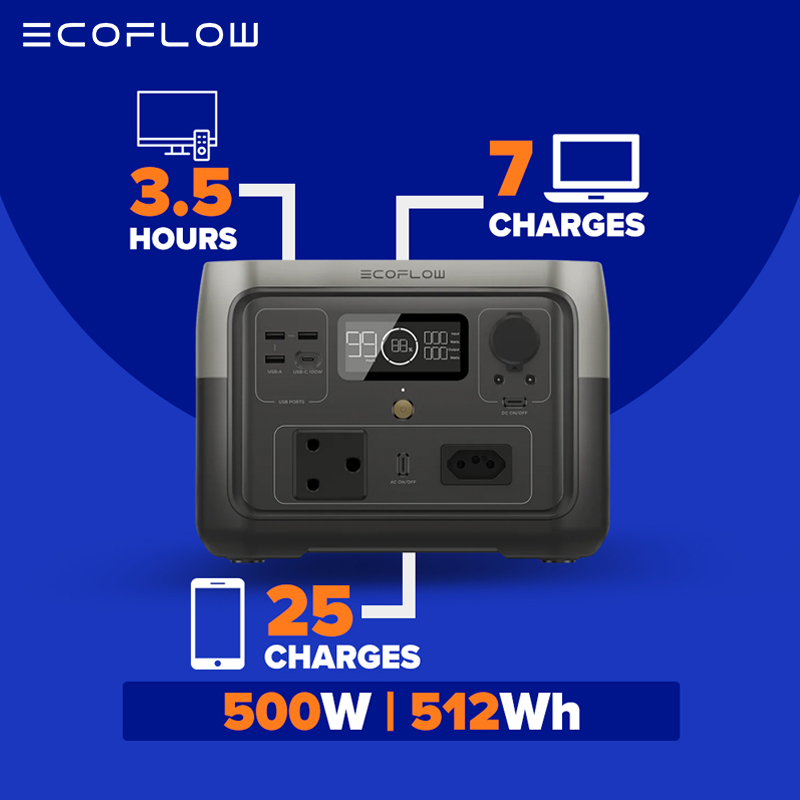 500W 512Wh River 2 Max Portable Power Station