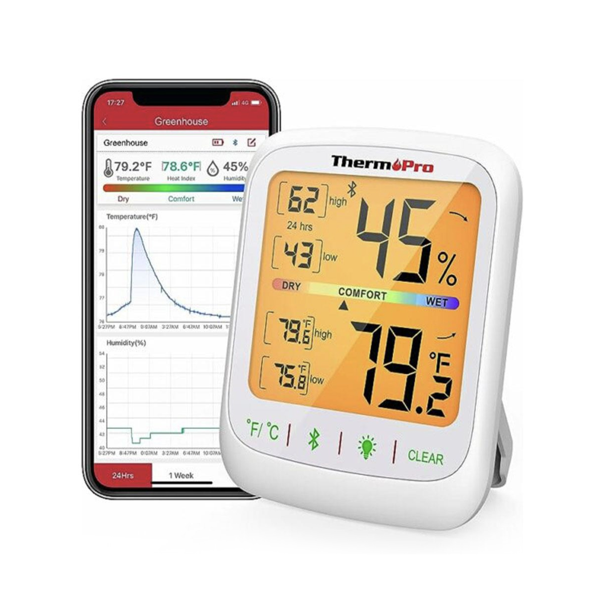 Bluetooth Hygrometer and Thermometer with App Alert