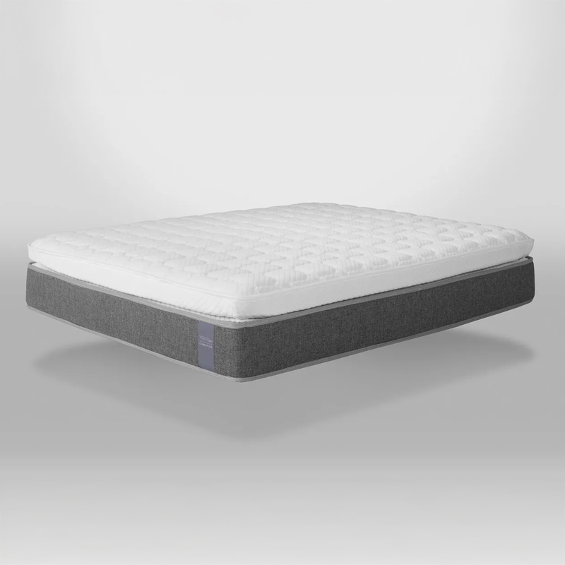 Core Plus Mattress