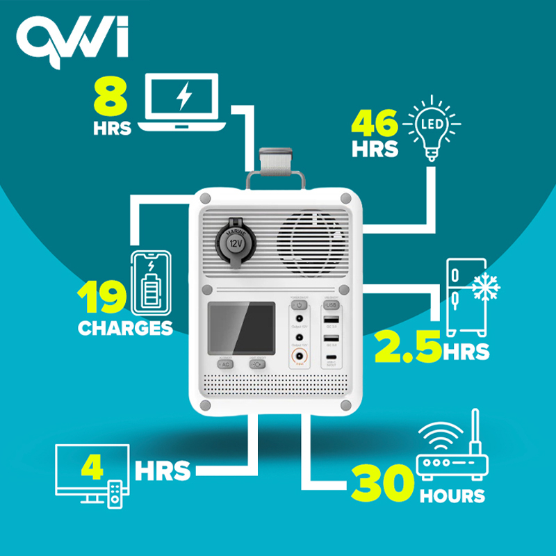 Portable 500W Power Unit
