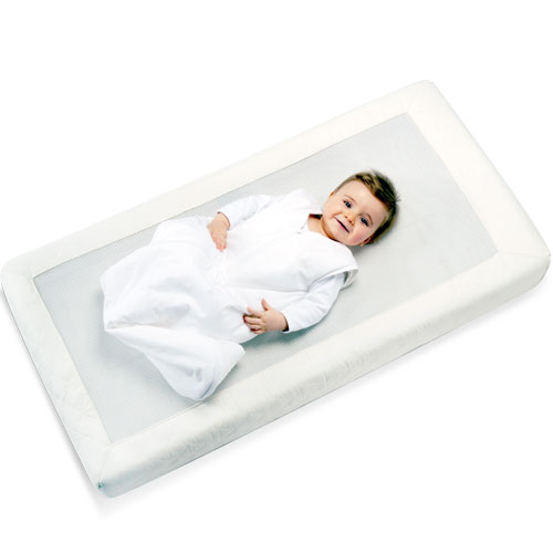 purflo cot mattress