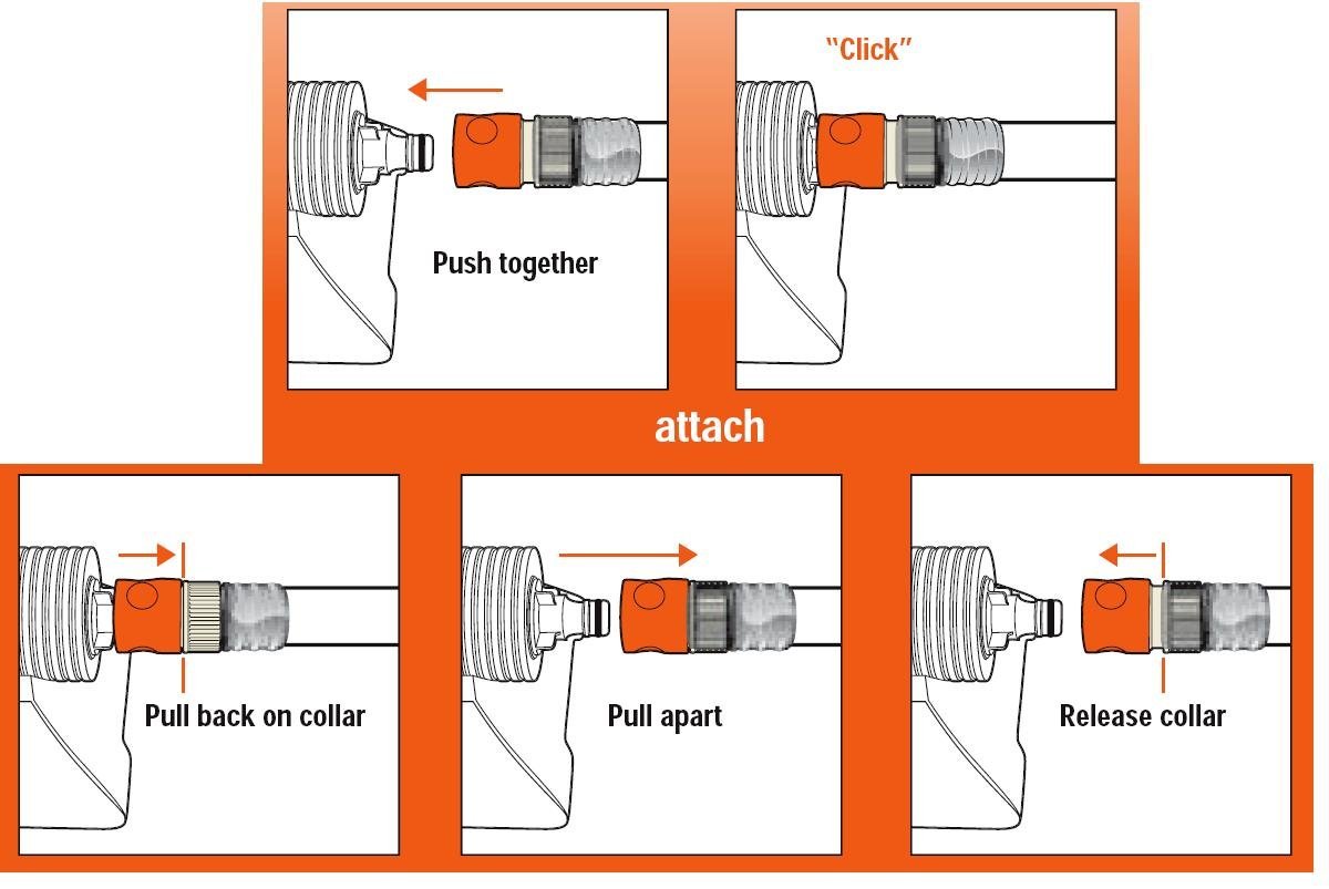 39 Off On Comfort Skintech Hose Comfort Aquazoom Sprinkler