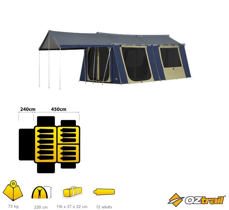 off on Canvas 12x15 Cabin Tent Plus Poles