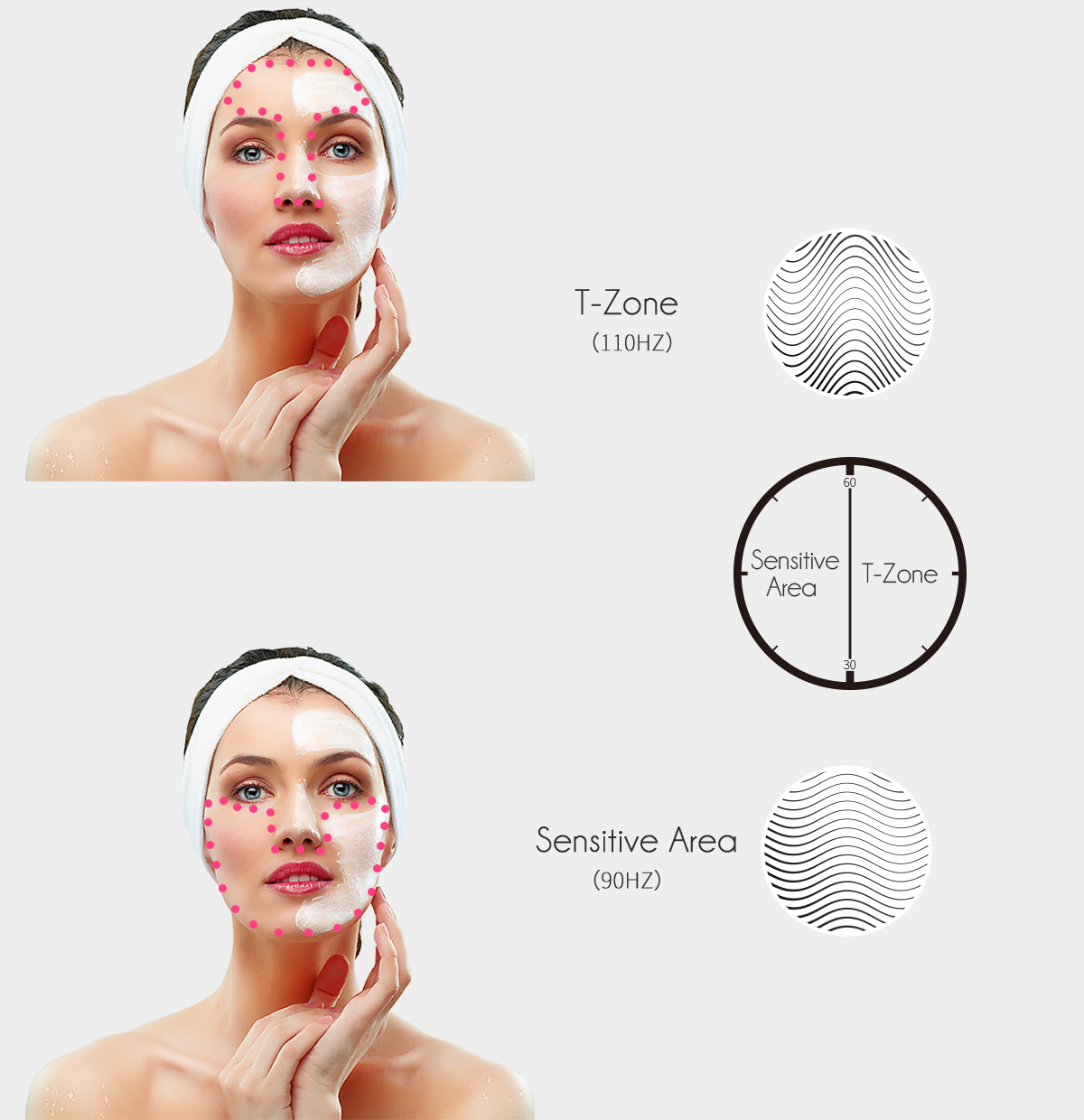 50% off on Viala Sonic Cleanser and Massager | OneDayOnly